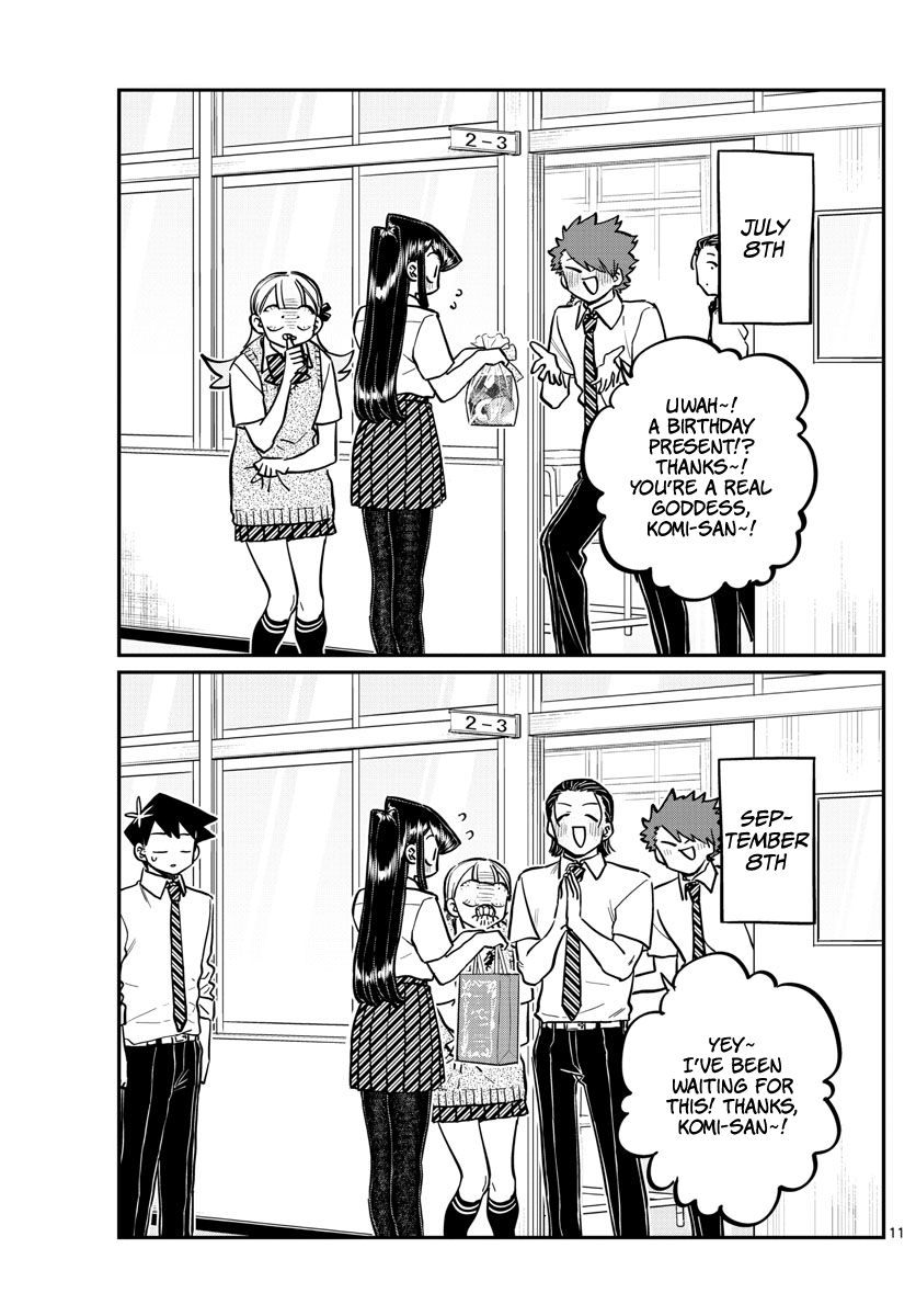 Komi-San Wa Komyushou Desu - Chapter 259: Return Gifts