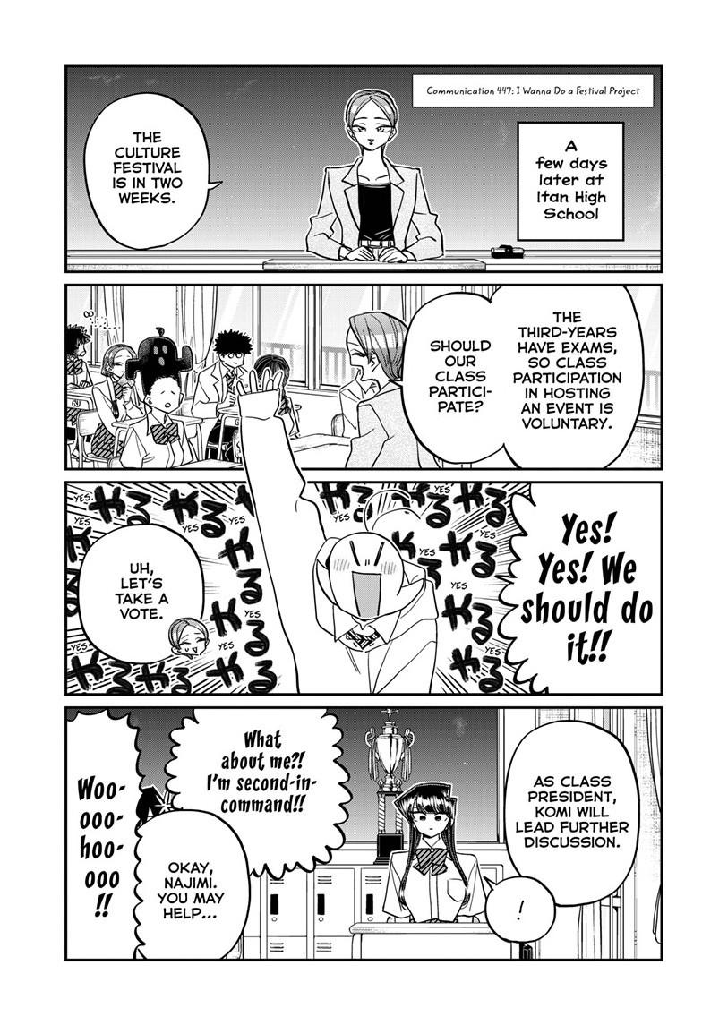 Komi-San Wa Komyushou Desu - Chapter 447