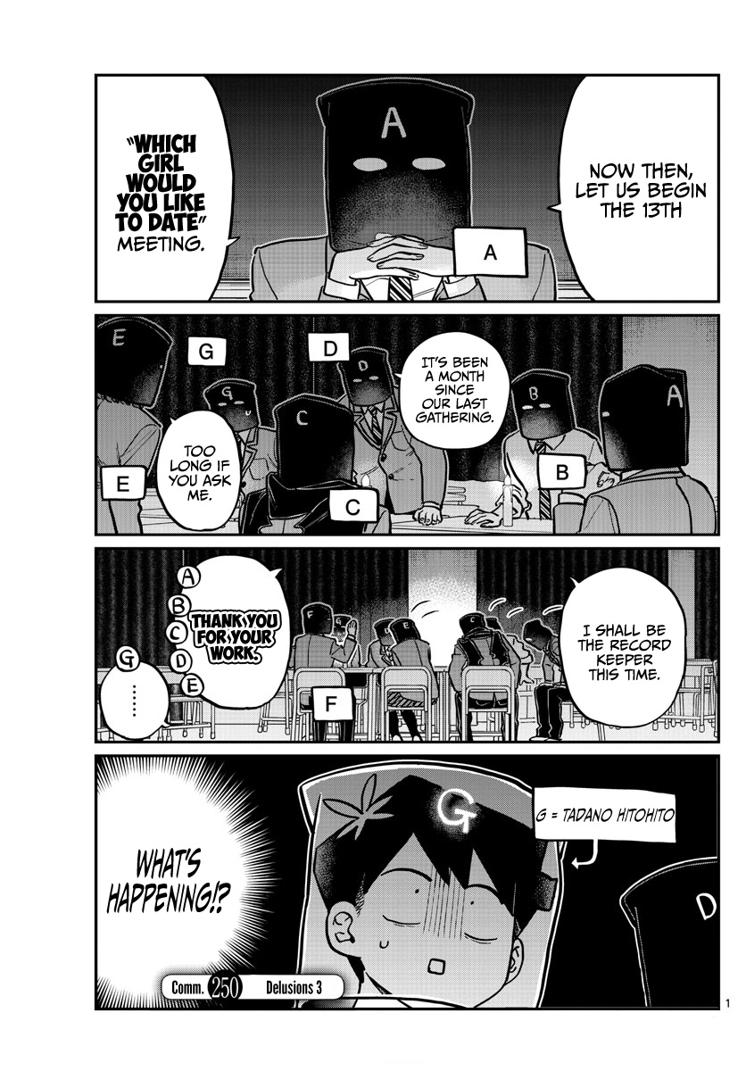 Komi-San Wa Komyushou Desu - Chapter 250: Delusions 3