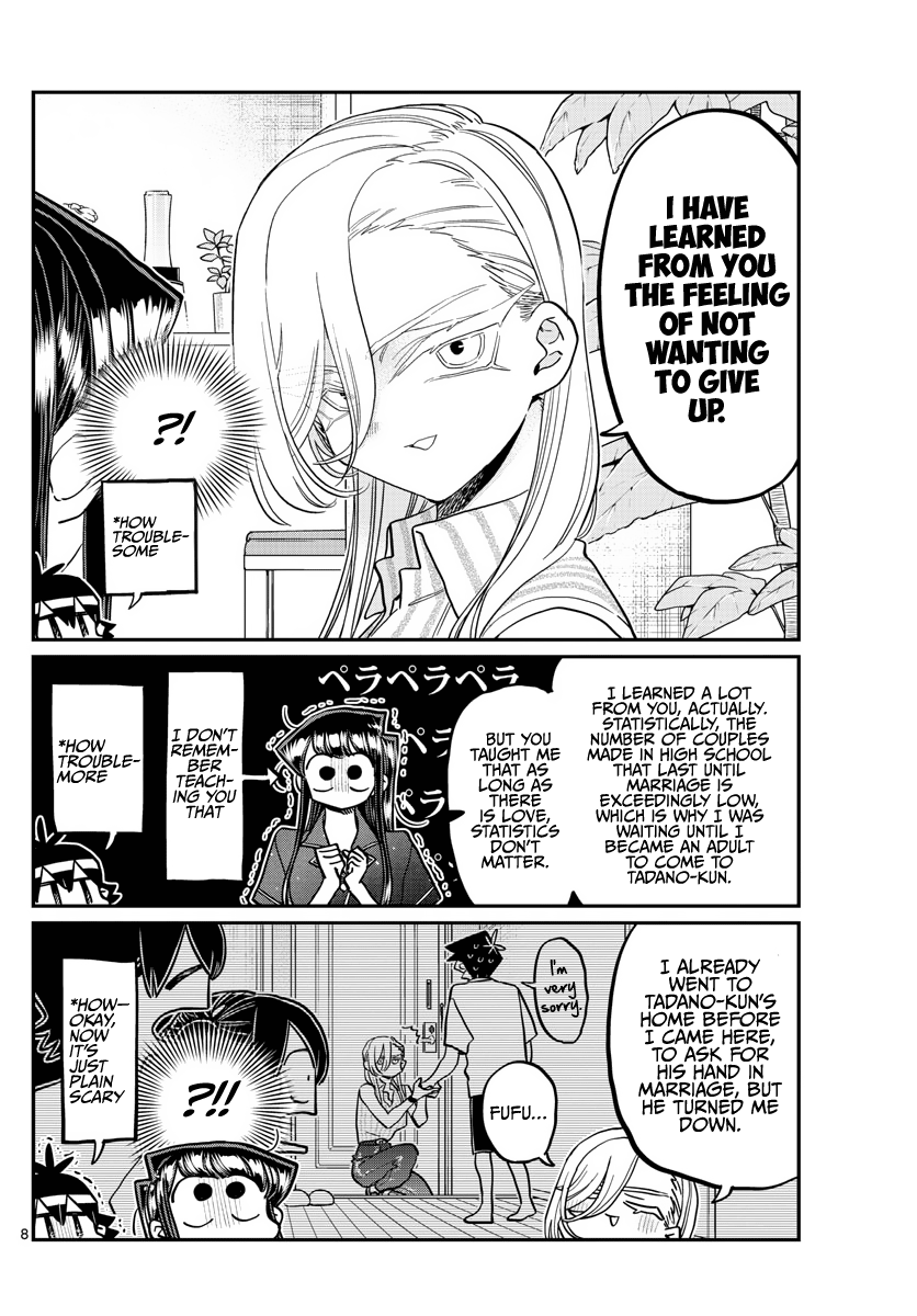 Komi-San Wa Komyushou Desu - Chapter 392: Kawai-San Is