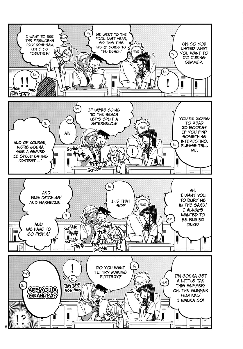 Komi-San Wa Komyushou Desu - Vol.12 Chapter 160: List Of Things I Want To Do