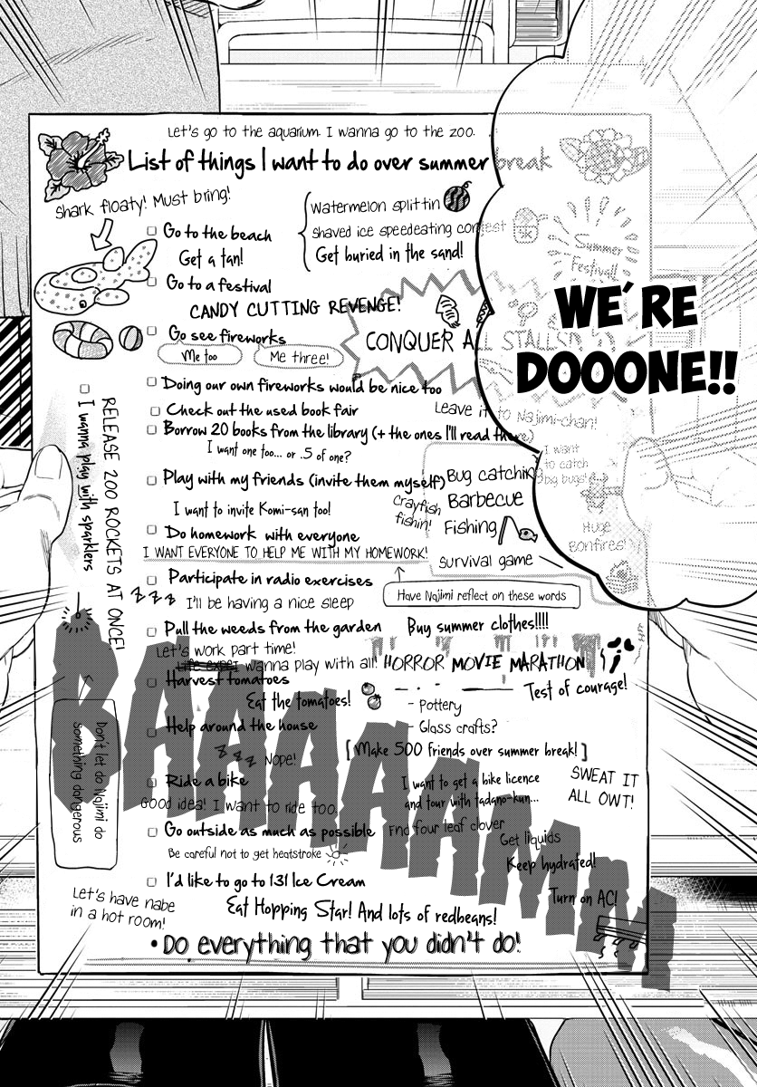 Komi-San Wa Komyushou Desu - Vol.12 Chapter 160: List Of Things I Want To Do