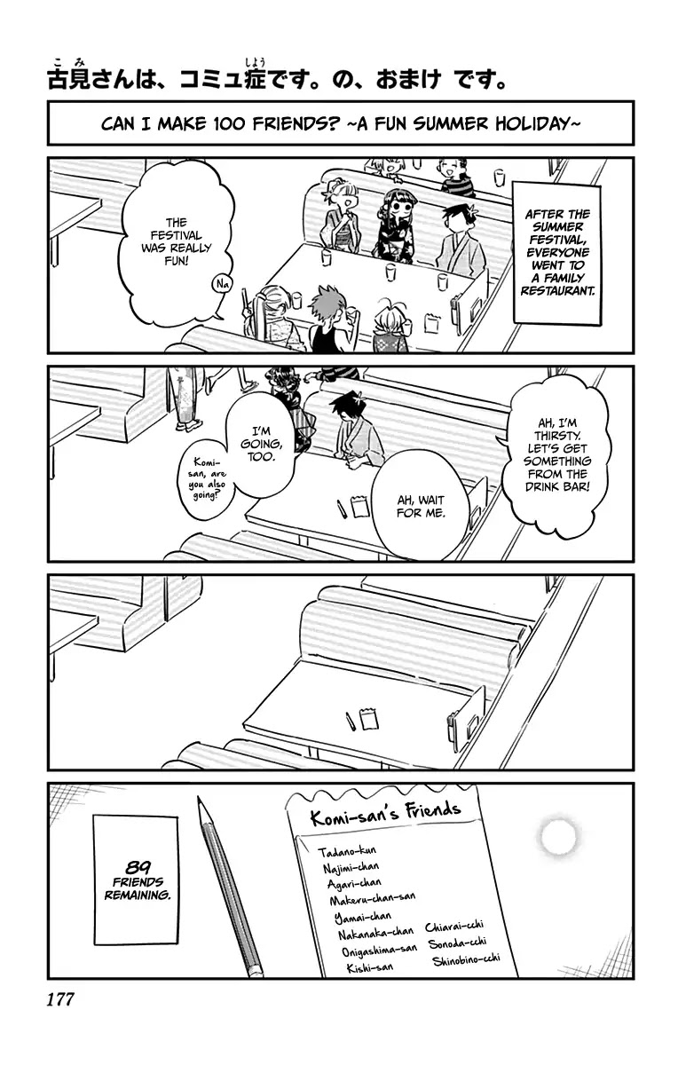 Komi-San Wa Komyushou Desu - Vol.3 Chapter 47.5: Omake