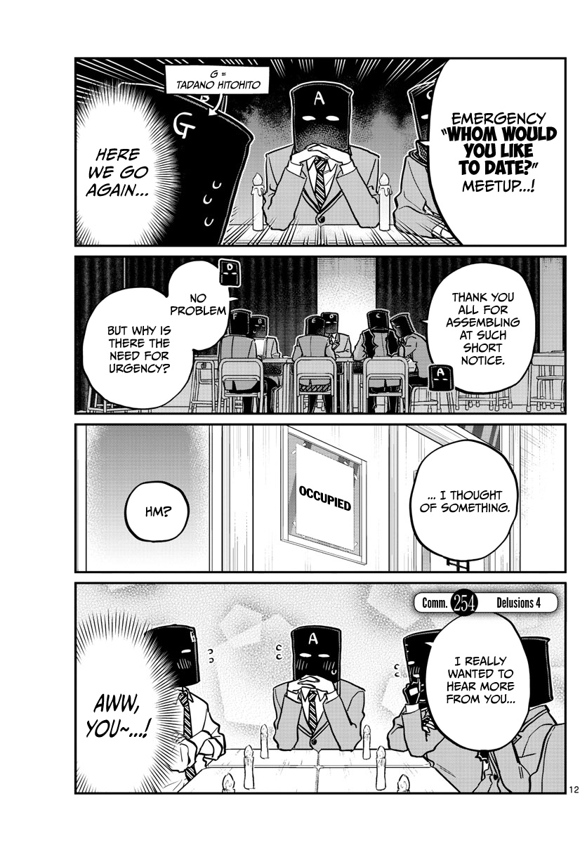 Komi-San Wa Komyushou Desu - Chapter 254: Delusions 4