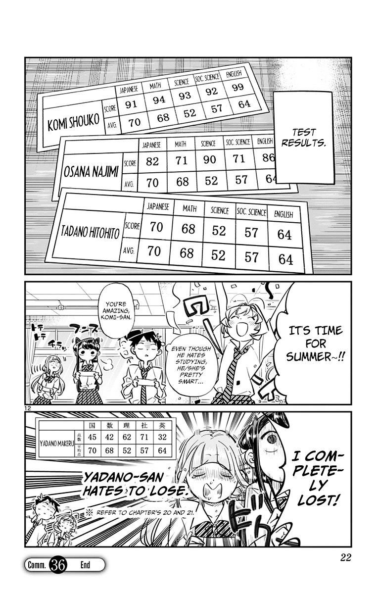 Komi-San Wa Komyushou Desu - Vol.3 Chapter 36: Studying For Tests