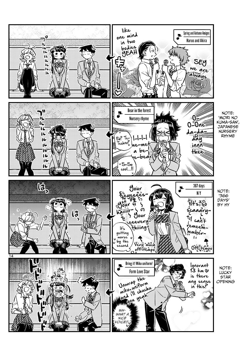 Komi-San Wa Komyushou Desu - Vol.6 Chapter 73: After Party