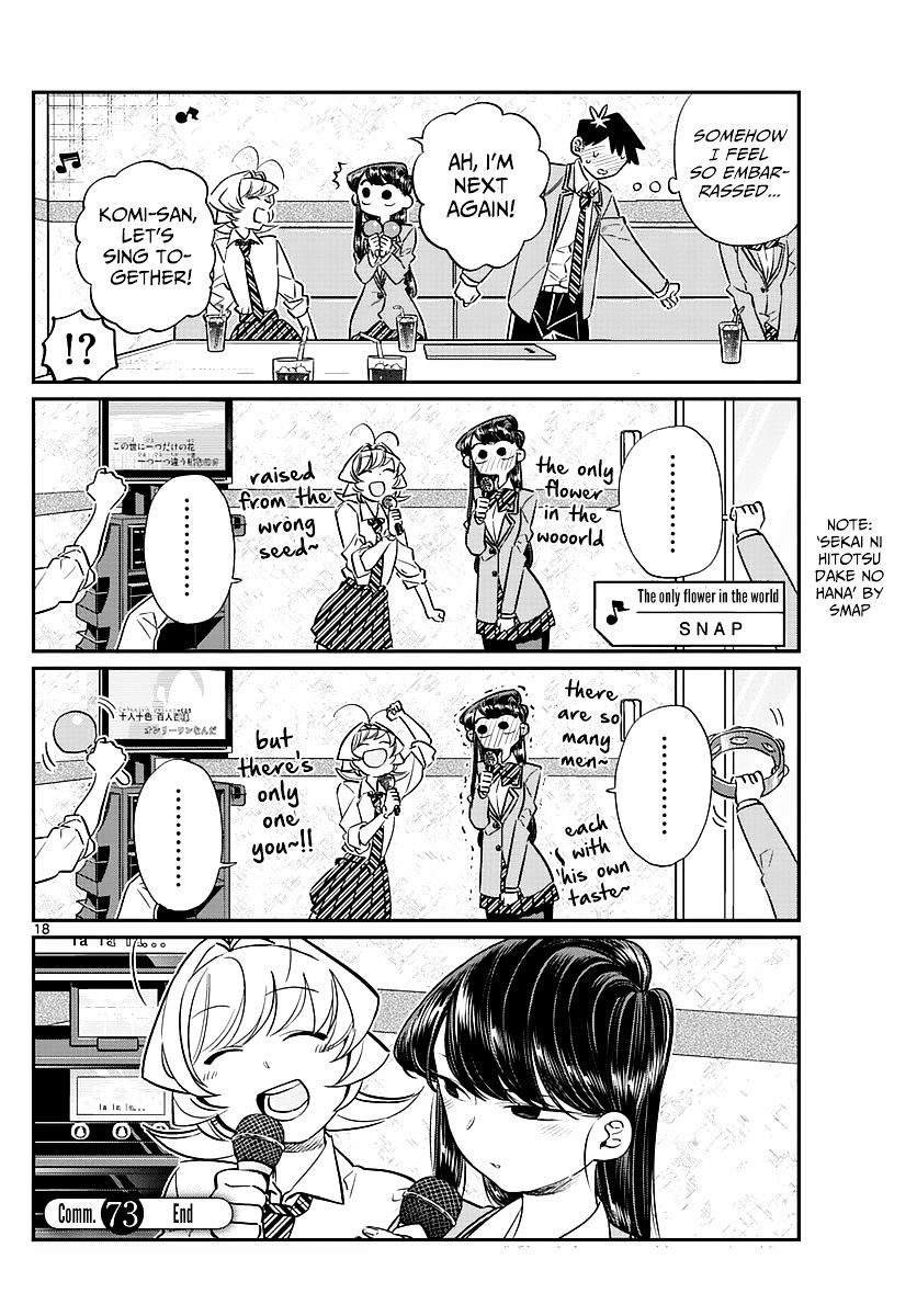 Komi-San Wa Komyushou Desu - Vol.6 Chapter 73: After Party