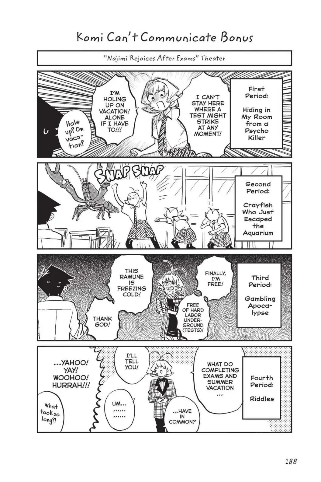 Komi-San Wa Komyushou Desu - Chapter 170.5