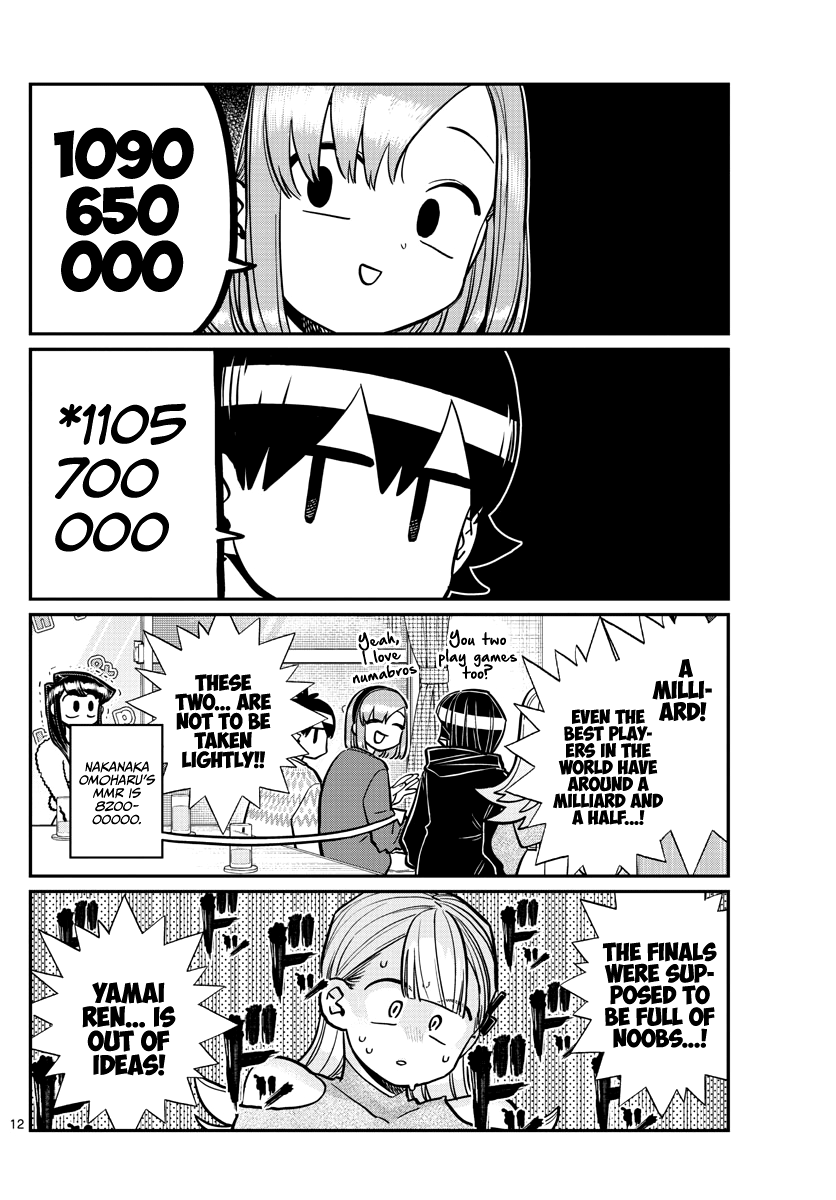 Komi-San Wa Komyushou Desu - Chapter 270: Numabros Tournament