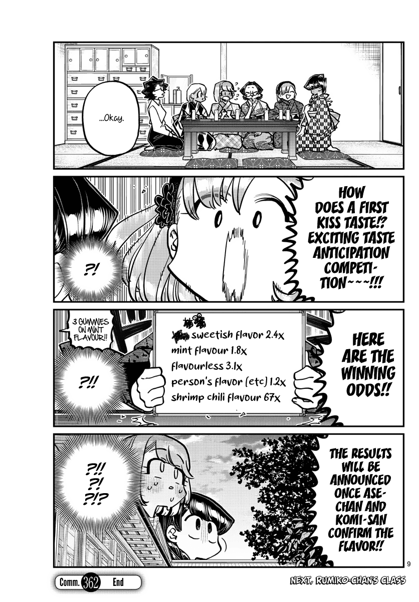 Komi-San Wa Komyushou Desu - Chapter 362: Smooch