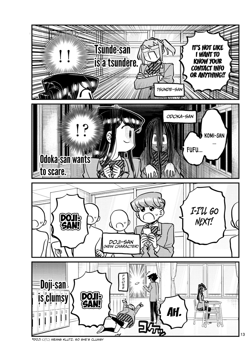 Komi-San Wa Komyushou Desu - Chapter 258: Contact