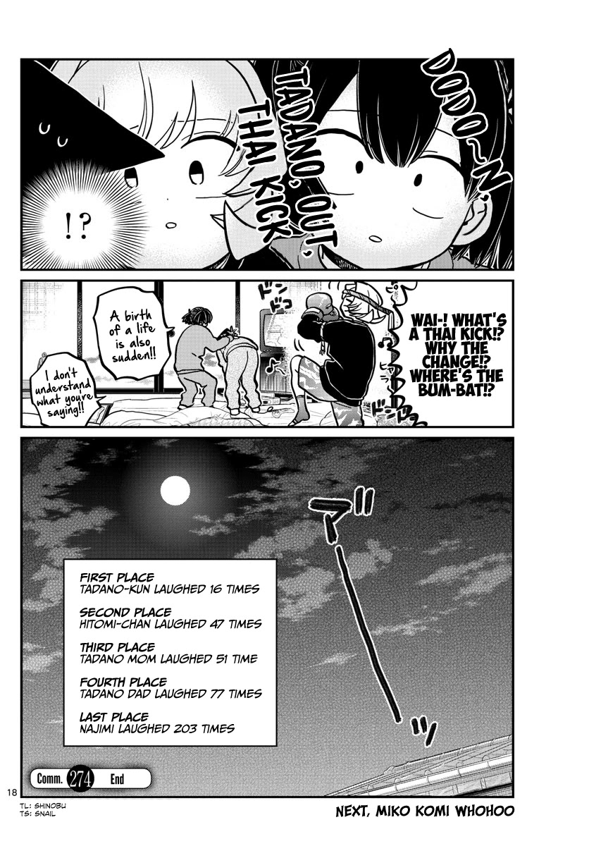 Komi-San Wa Komyushou Desu - Chapter 274: End Of The Year You Can't Laugh At.