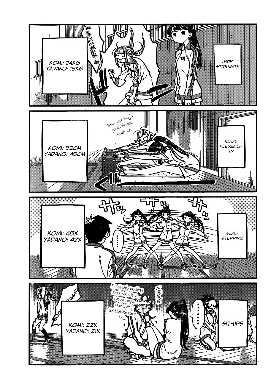 Komi-San Wa Komyushou Desu - Vol.2 Chapter 21: Fitness Examination