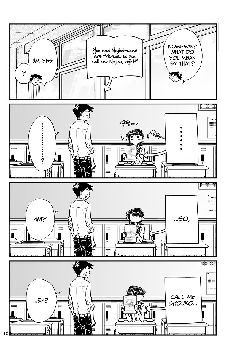 Komi-San Wa Komyushou Desu - Vol.4 Chapter 53: Names