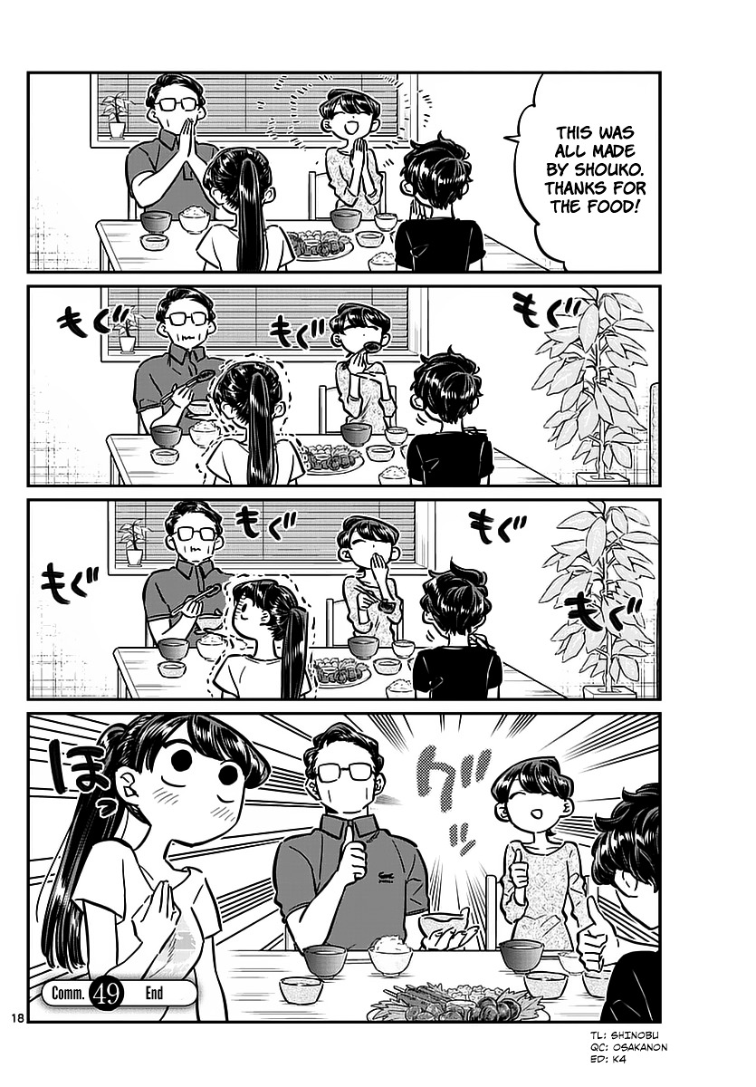 Komi-San Wa Komyushou Desu - Vol.4 Chapter 49: A Hot Day