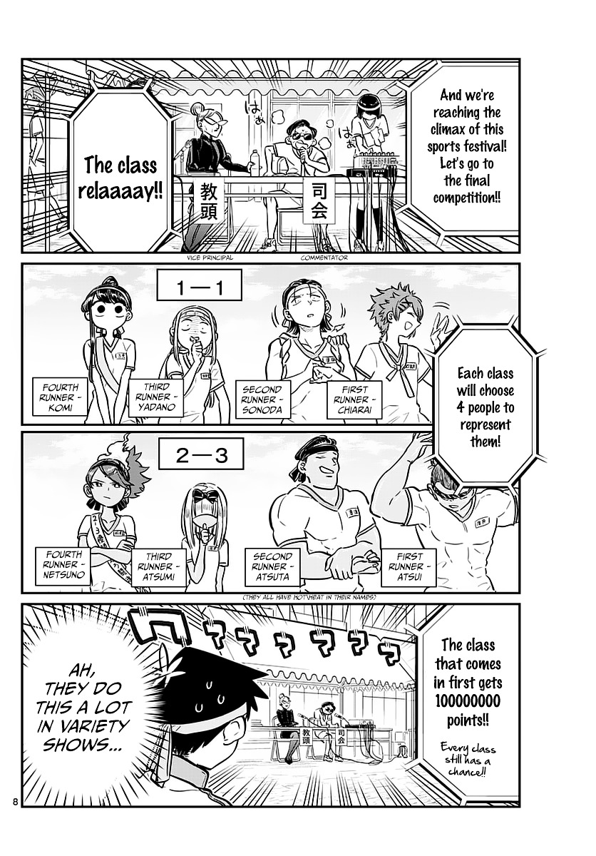 Komi-San Wa Komyushou Desu - Vol.4 Chapter 55: Sports Festival Part 2