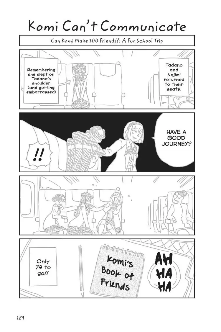 Komi-San Wa Komyushou Desu - Chapter 113.5