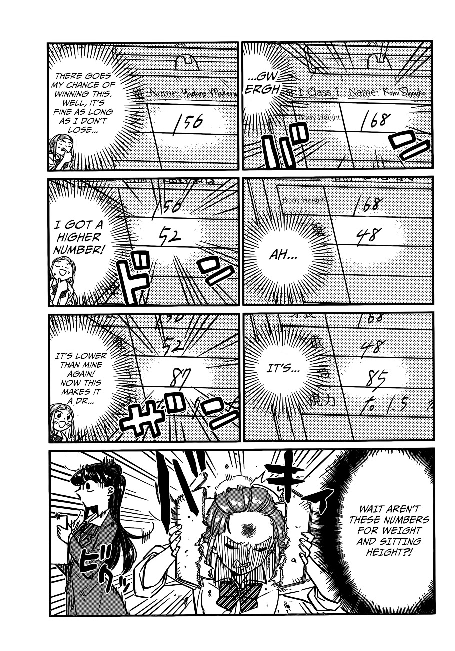 Komi-San Wa Komyushou Desu - Vol.2 Chapter 20: Physical Examination