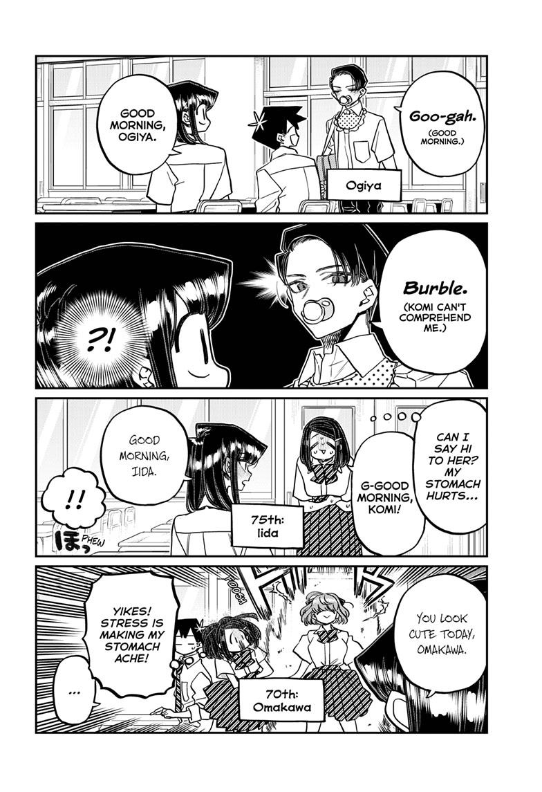 Komi-San Wa Komyushou Desu - Chapter 416