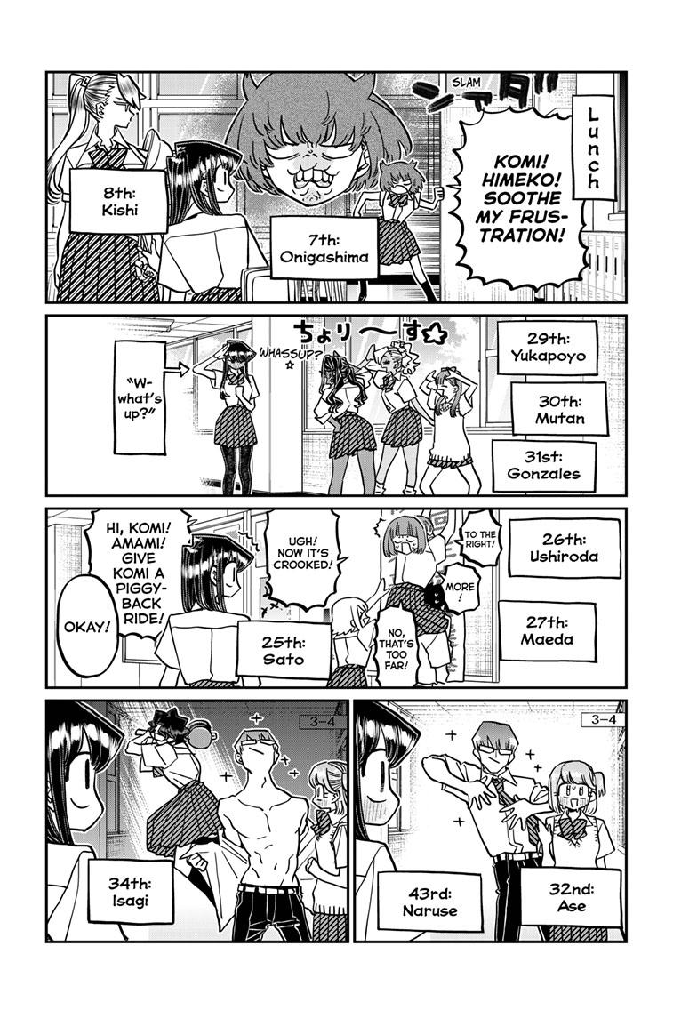 Komi-San Wa Komyushou Desu - Chapter 416