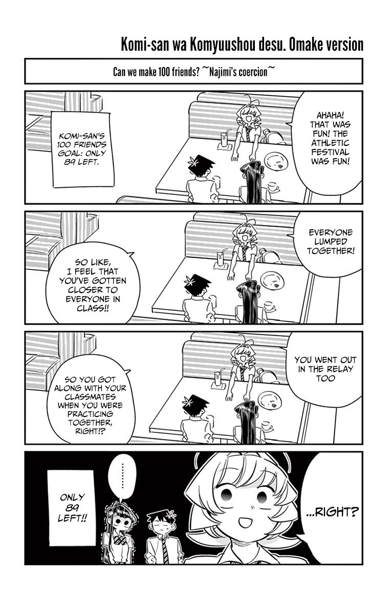 Komi-San Wa Komyushou Desu - Vol.4 Chapter 57.5: Omake