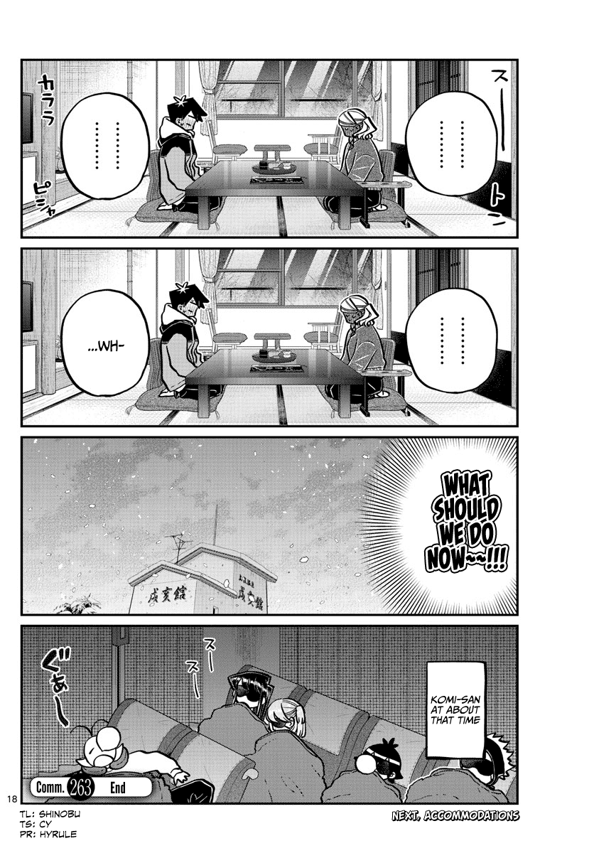 Komi-San Wa Komyushou Desu - Chapter 263: Inn