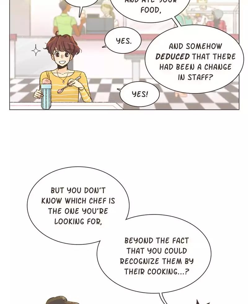 Gourmet Hound - Chapter 3: Ep.3: Neapolitan Ice Cream