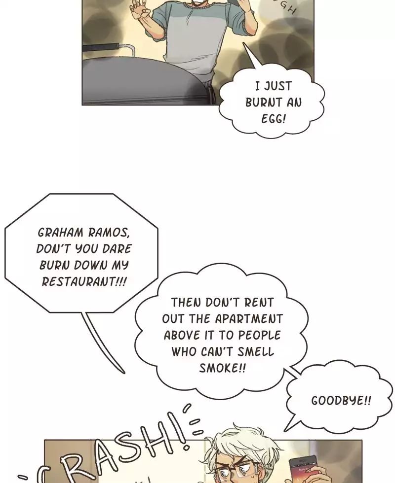 Gourmet Hound - Chapter 4: Ep.4: Fried Egg [Graham]