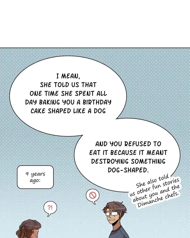 Gourmet Hound - Chapter 79: Ep.77: Squash Blossoms