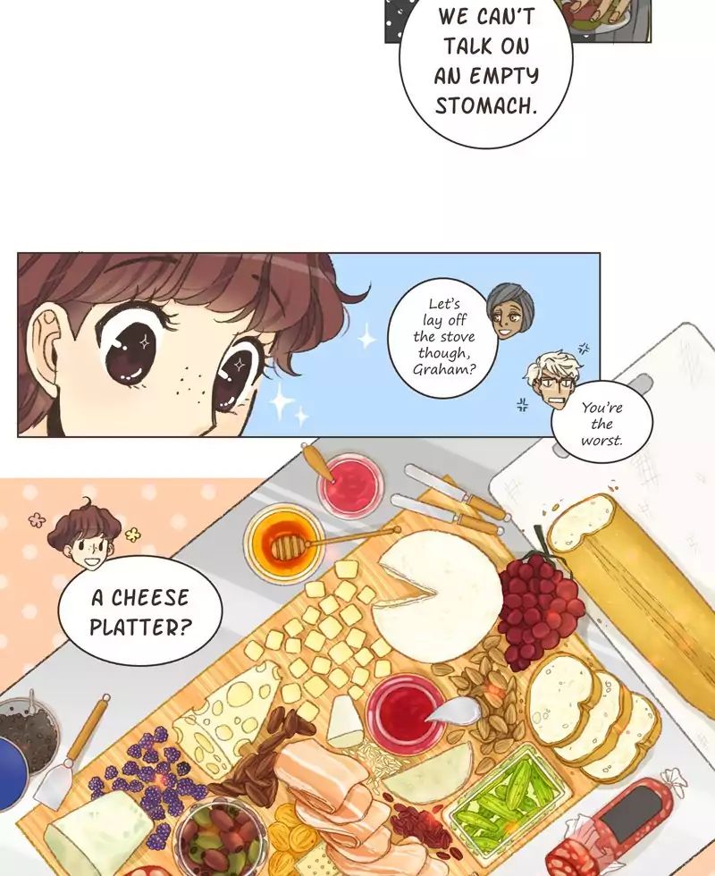 Gourmet Hound - Chapter 6: Ep.6: Cheese Board