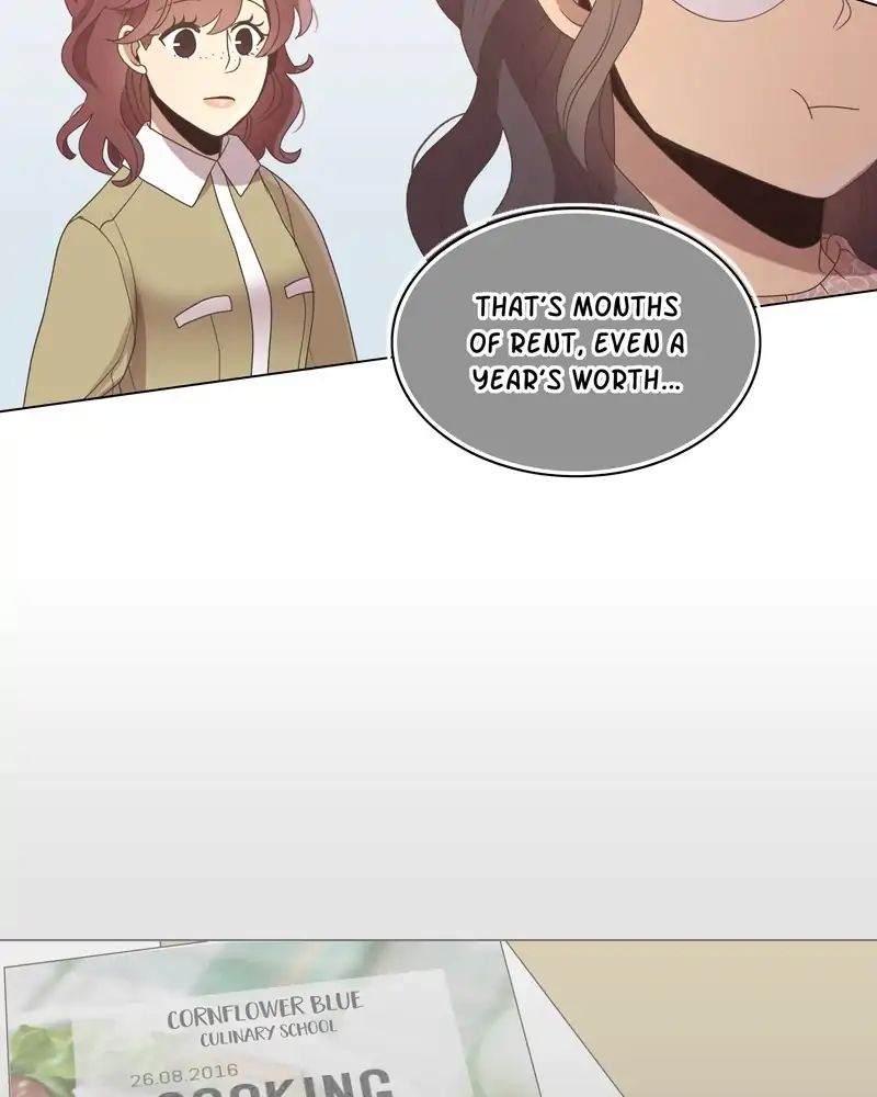 Gourmet Hound - Chapter 123: Ep.119: Biscuit