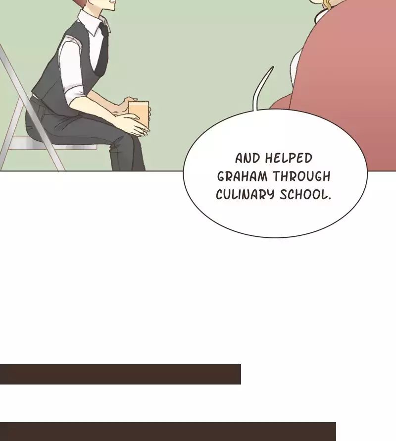 Gourmet Hound - Chapter 32: Ep.32: Stainless Steel Pan