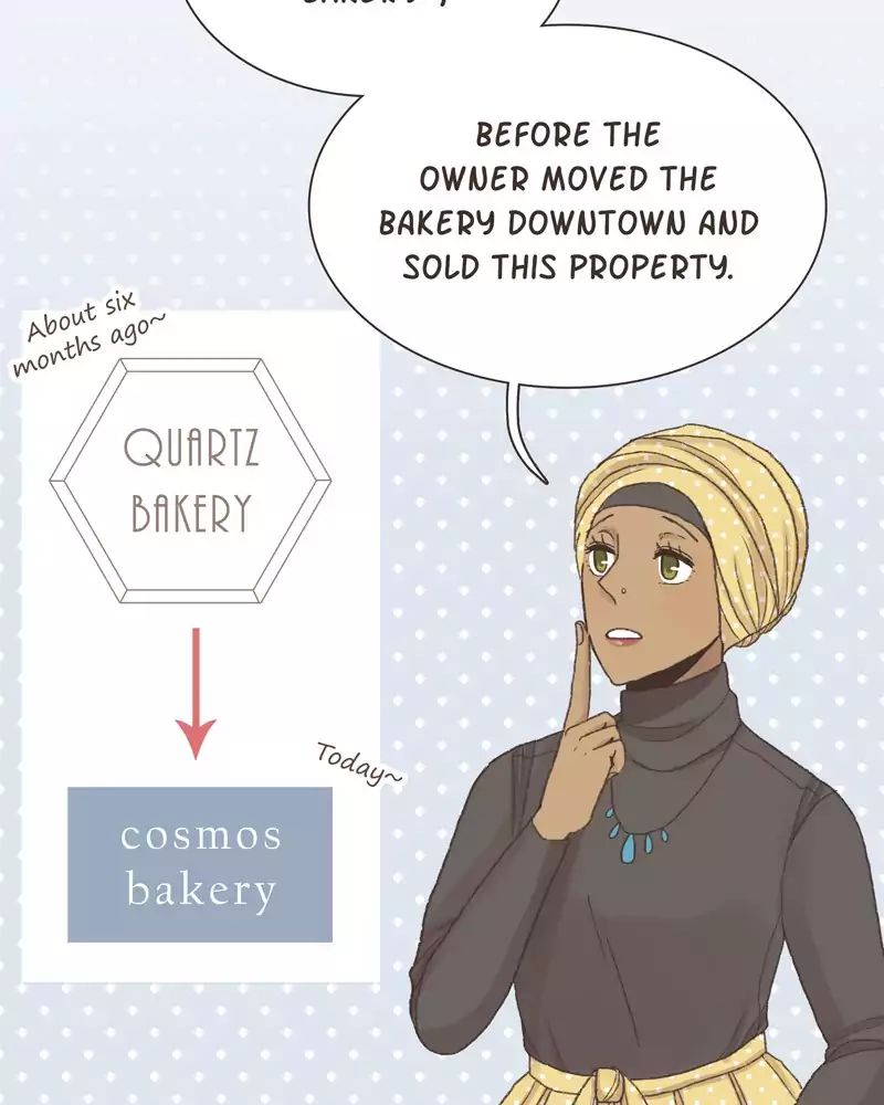 Gourmet Hound - Chapter 45: Ep.44: Morning Roast