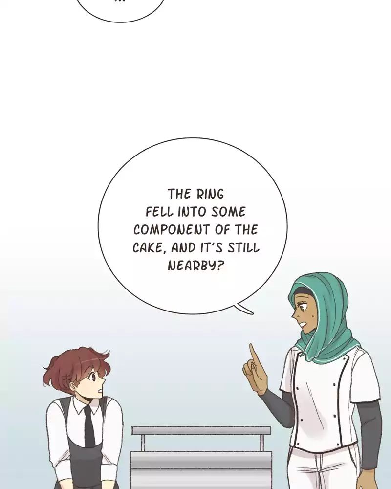 Gourmet Hound - Chapter 33: Ep.33: Buttercream Frosting