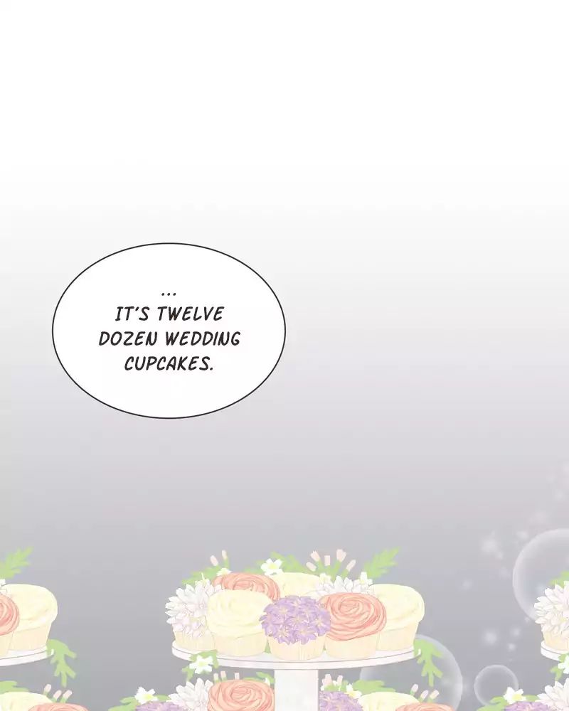 Gourmet Hound - Chapter 33: Ep.33: Buttercream Frosting