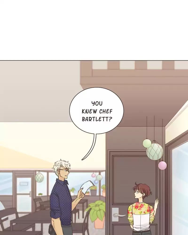 Gourmet Hound - Chapter 17: Ep.17: Roast Chicken