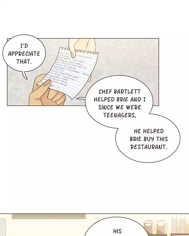 Gourmet Hound - Chapter 17: Ep.17: Roast Chicken