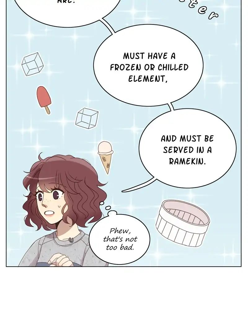 Gourmet Hound - Chapter 131: Ep.127: Souffle