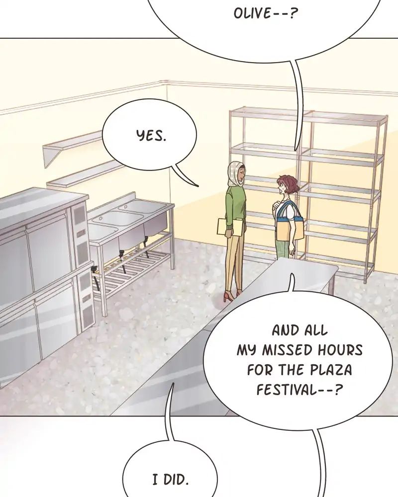 Gourmet Hound - Chapter 69: Ep.68: Banh Mi