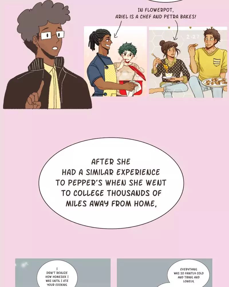 Gourmet Hound - Chapter 34: Ep.33.5: Q & A