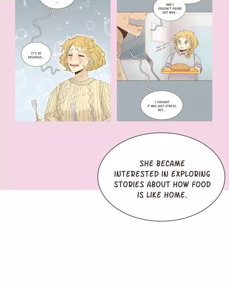 Gourmet Hound - Chapter 34: Ep.33.5: Q & A