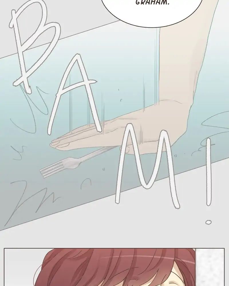 Gourmet Hound - Chapter 71: Ep.70:  Chocolate Ice Cream