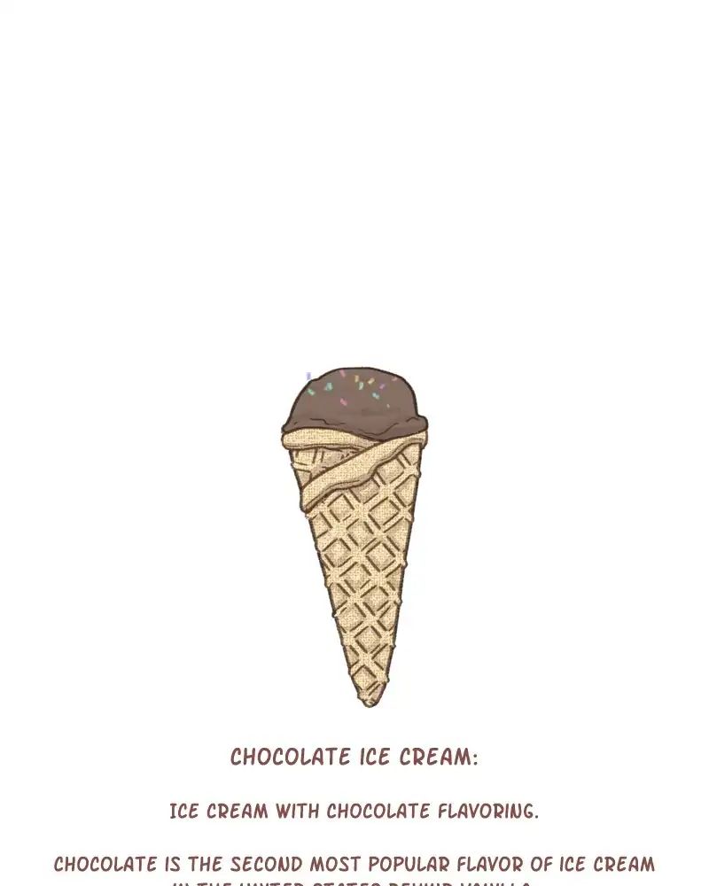 Gourmet Hound - Chapter 71: Ep.70:  Chocolate Ice Cream