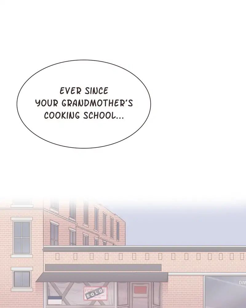 Gourmet Hound - Chapter 70: Ep.69: Waffle Cone