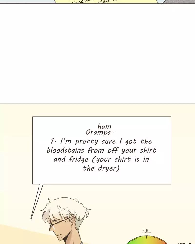 Gourmet Hound - Chapter 38: Ep.37: Digestivo