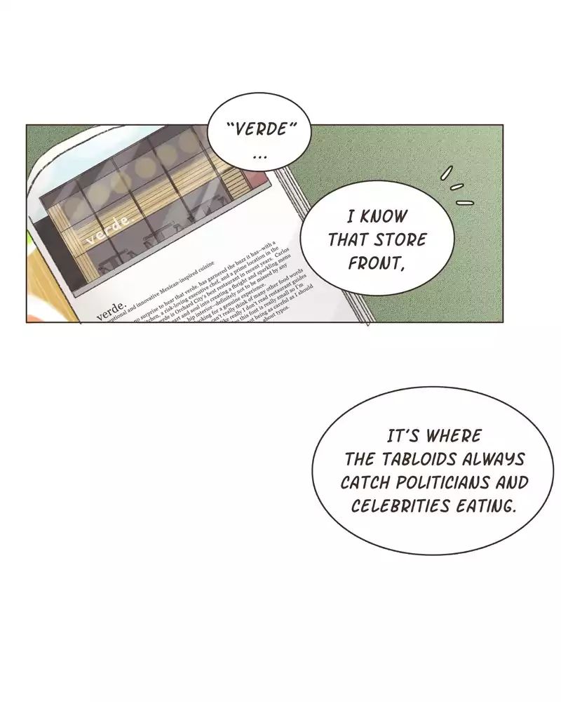 Gourmet Hound - Chapter 15: Ep.15: Burrito