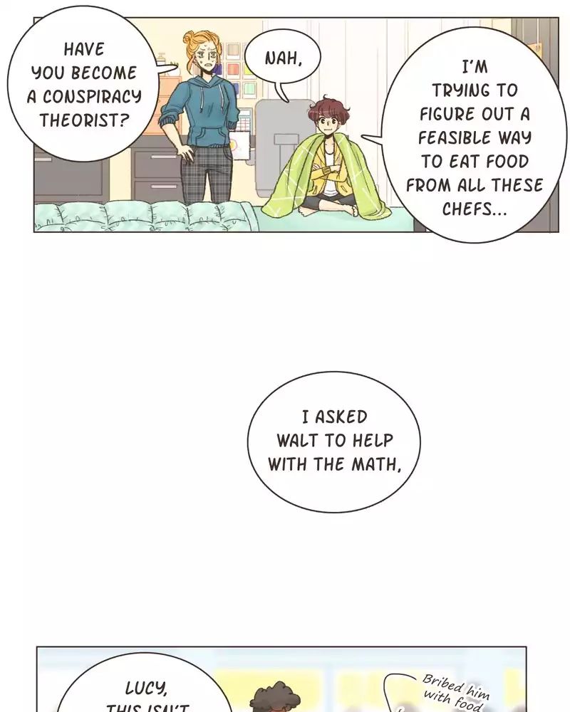 Gourmet Hound - Chapter 15: Ep.15: Burrito