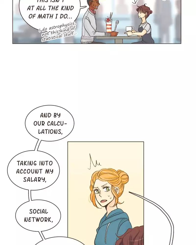 Gourmet Hound - Chapter 15: Ep.15: Burrito