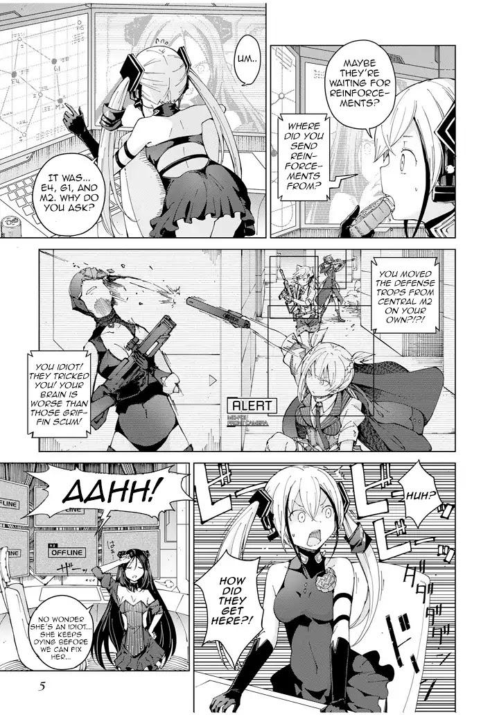 Dolls Frontline Comic Anthology - Vol.2 Chapter 1: I Don T Know The Passcode