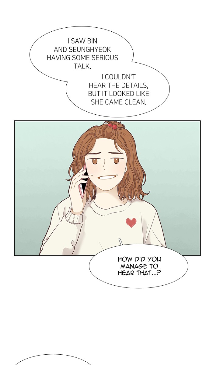 Girl's World - Chapter 202: 202 - Winter Break